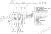 Чертежи угольной модульной котельной 3 МВт с ГВС